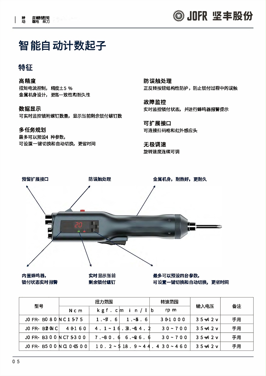 051514225626_0伺服智能螺丝批简介2-2(2)(1)_6