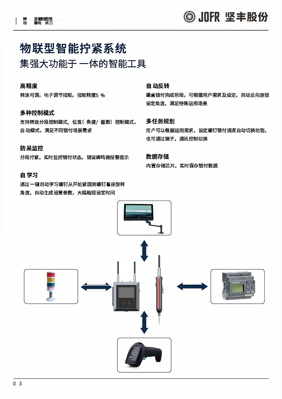 051514225626_0伺服智能螺丝批简介2-2(2)(1)_4