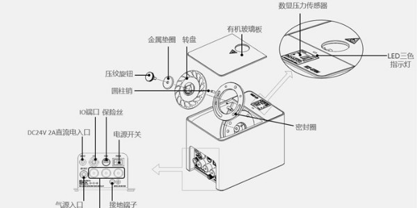 自动送钉机的工作原理「三大原理」