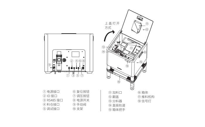 阶梯式螺丝送料机