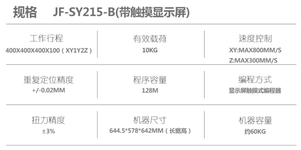 产品参数