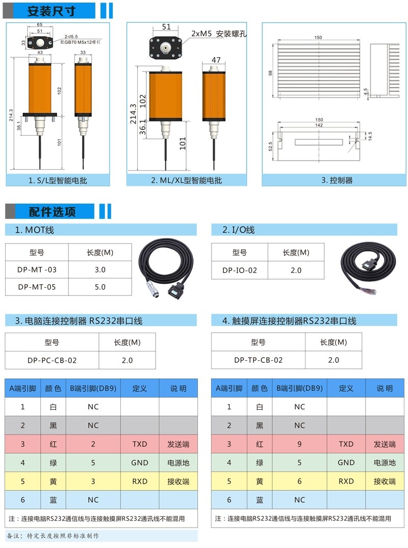 产品参数